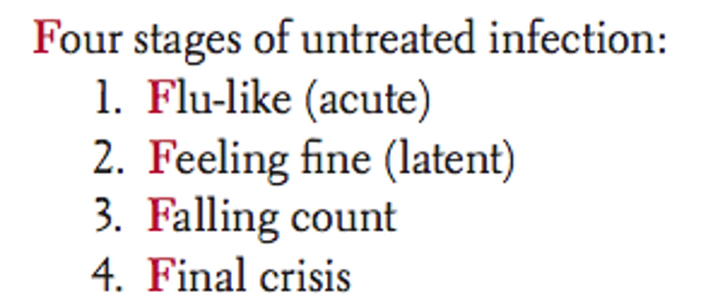 <p>Flu-like symptoms that appear 2 weeks after contraction of virus</p>