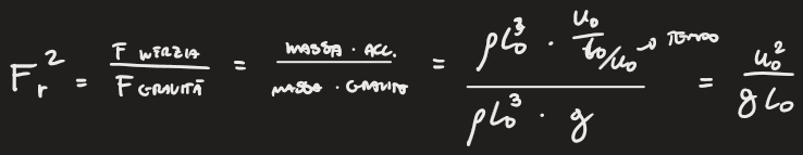 <p>F<sub>inerzia</sub>&nbsp;/ F<sub>gravità</sub></p><p>Ci dice se il responsabile del moto è la gravità o un’altra accelerazione&nbsp;</p>