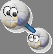 The force that holds atoms together