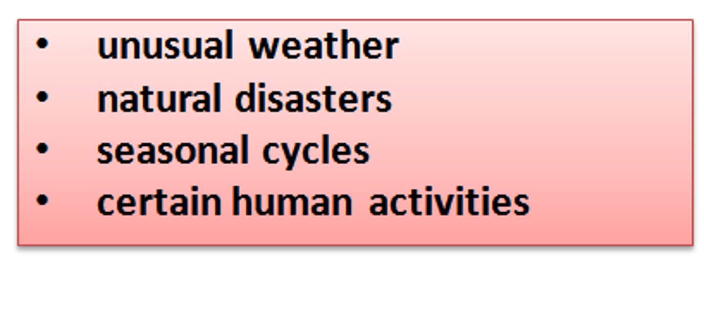 <p>limiting factors whose influence is not affected by population density. (fire)</p>