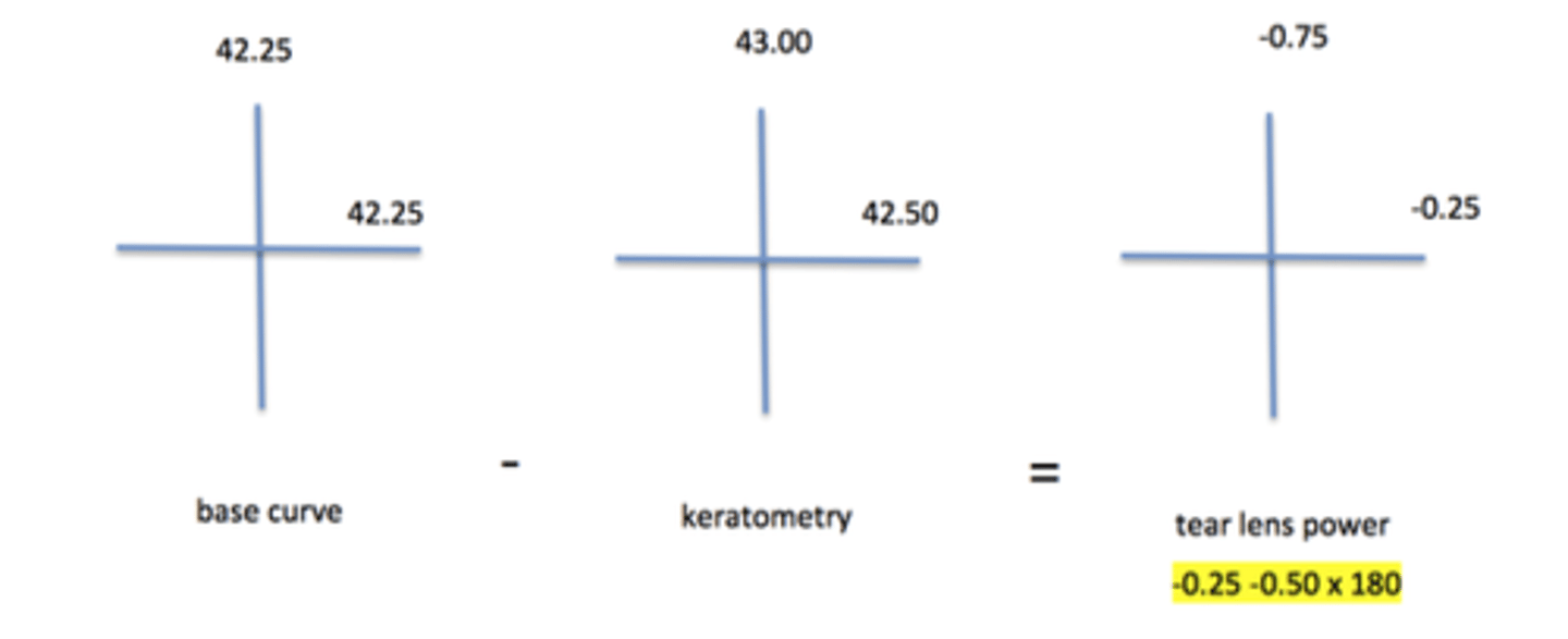 <p>-0.25 -0.50 x 180</p>