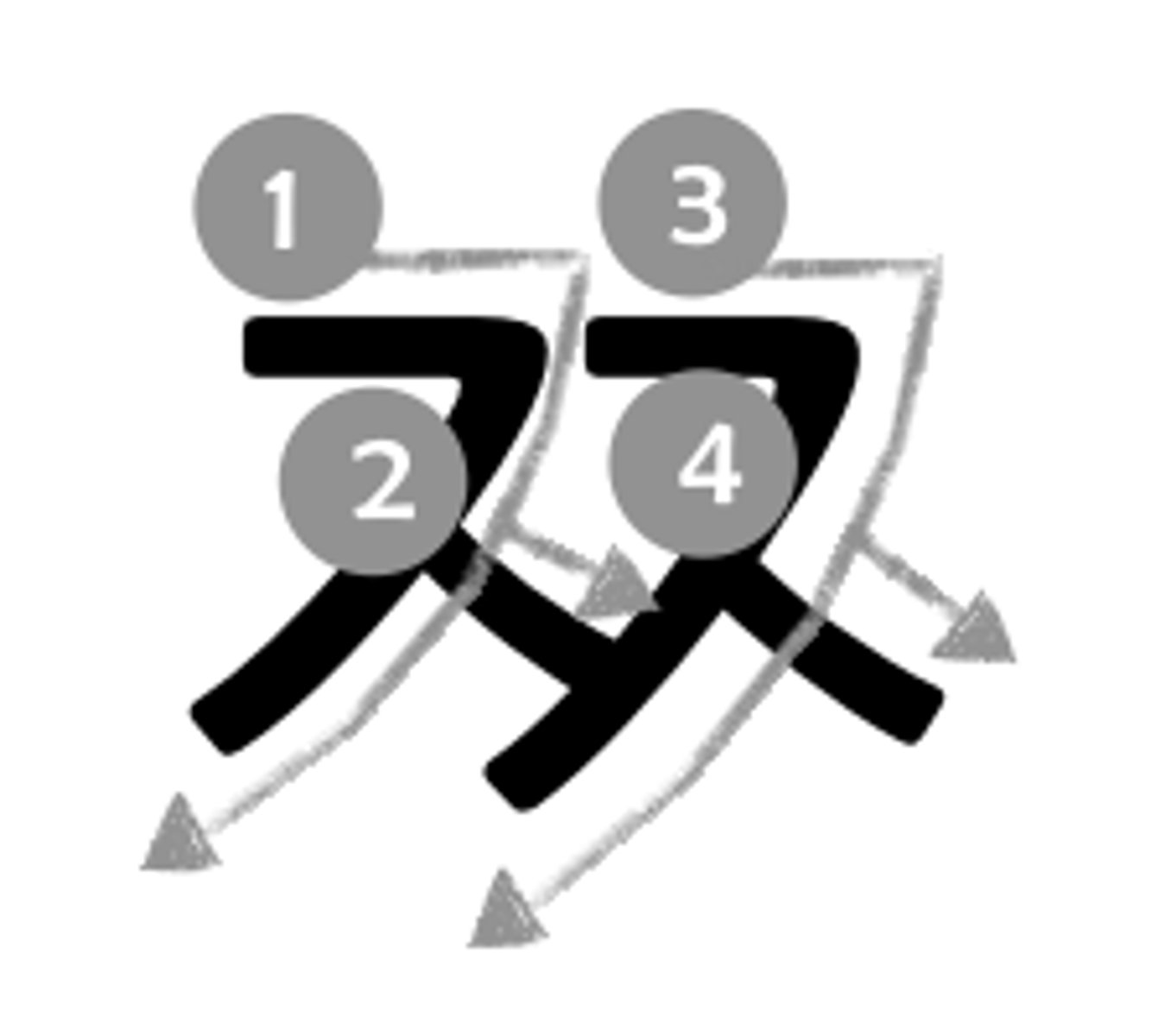 <p>Name of 'jj'</p>
