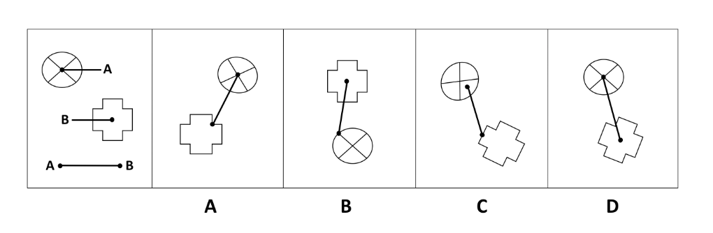 <p>Which of these images <em>best</em> solves the problem in the first picture?</p><ol><li><p>B</p></li><li><p>A</p></li><li><p>C</p></li><li><p>D</p></li></ol>