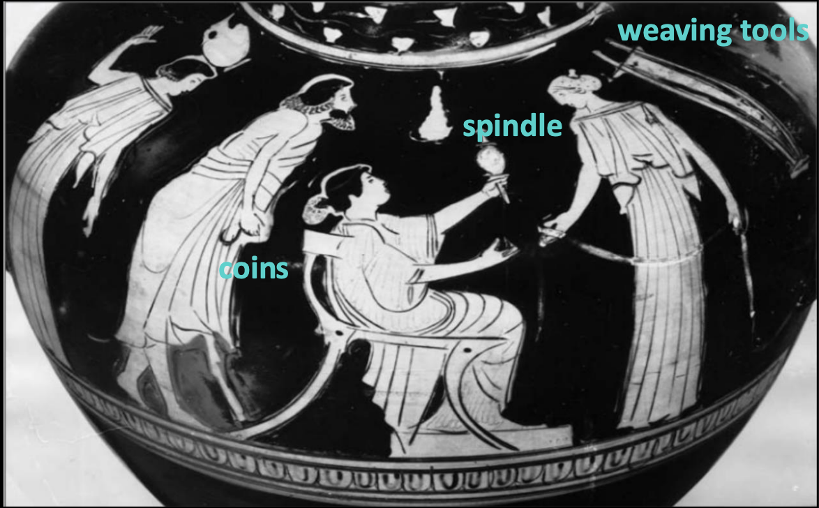 term image