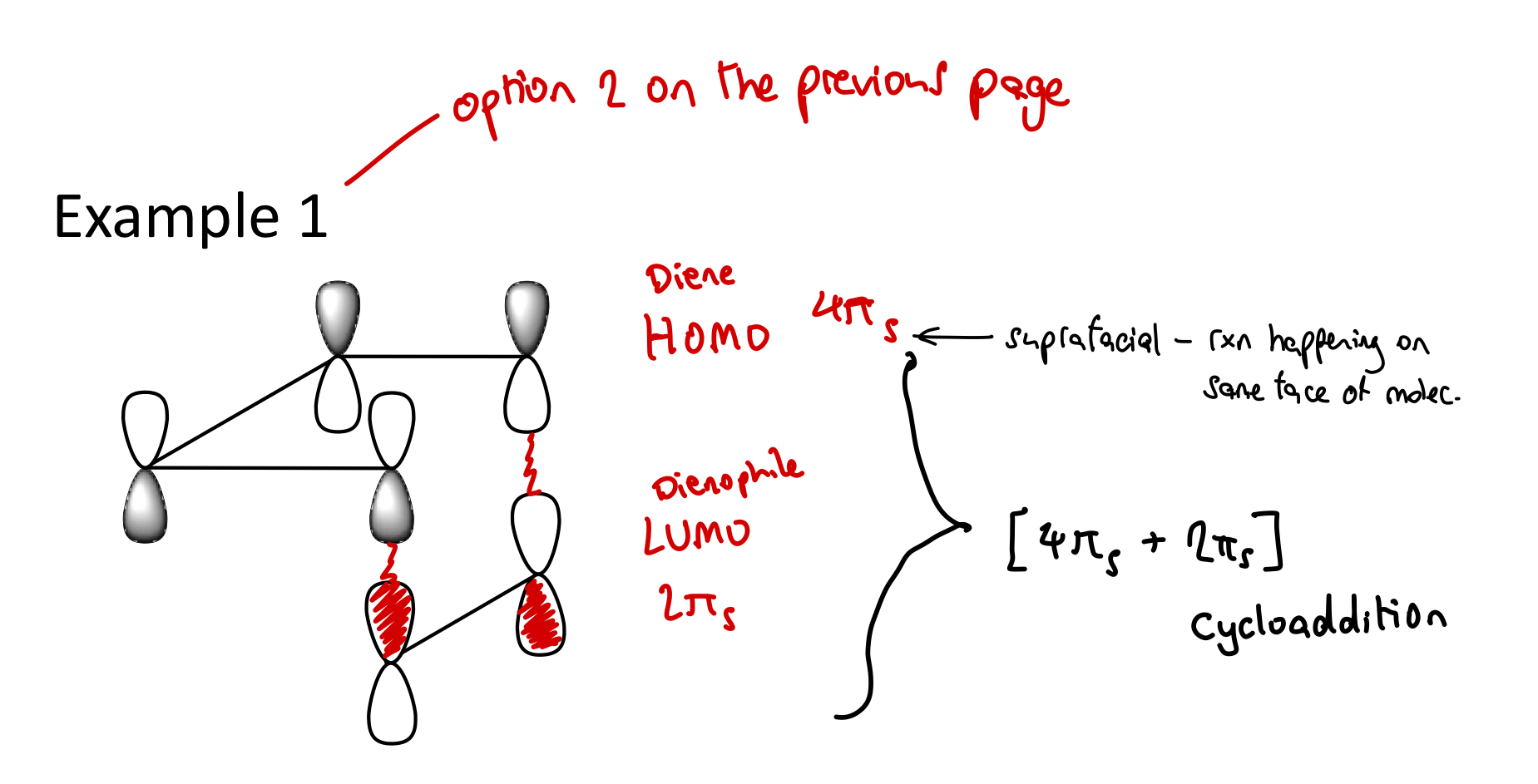 <p>Making interactions from lobes on same face of the molecule.</p>
