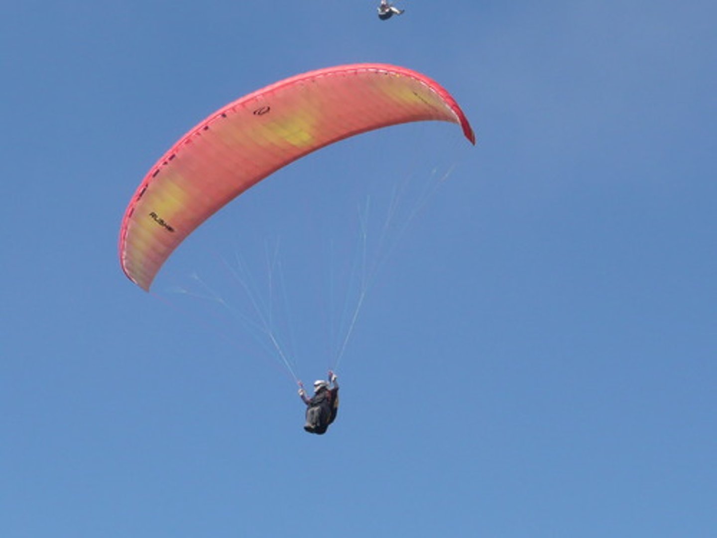 <p>paragliding (the sport)</p>