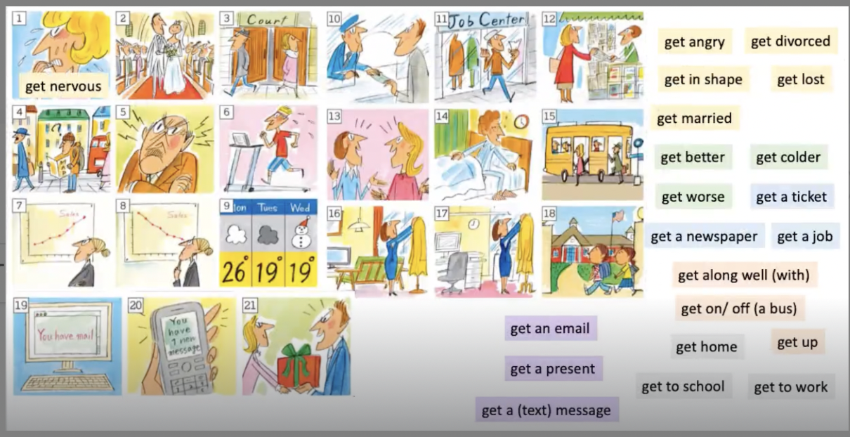 <p><strong><u><mark data-color="#8de65a" style="background-color: rgb(141, 230, 90); color: inherit;">DIAGNOSTIC TEST</mark></u></strong></p>