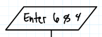 <p>Which block does the image represent?</p>
