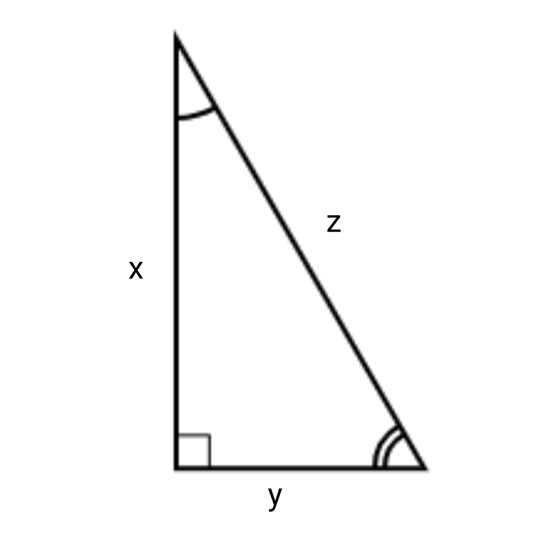 <p>label the formulas</p>
