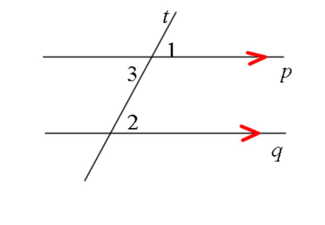 if two parralell lines are cut by a transversal, then the pairs of alternate interior angles are congruent
