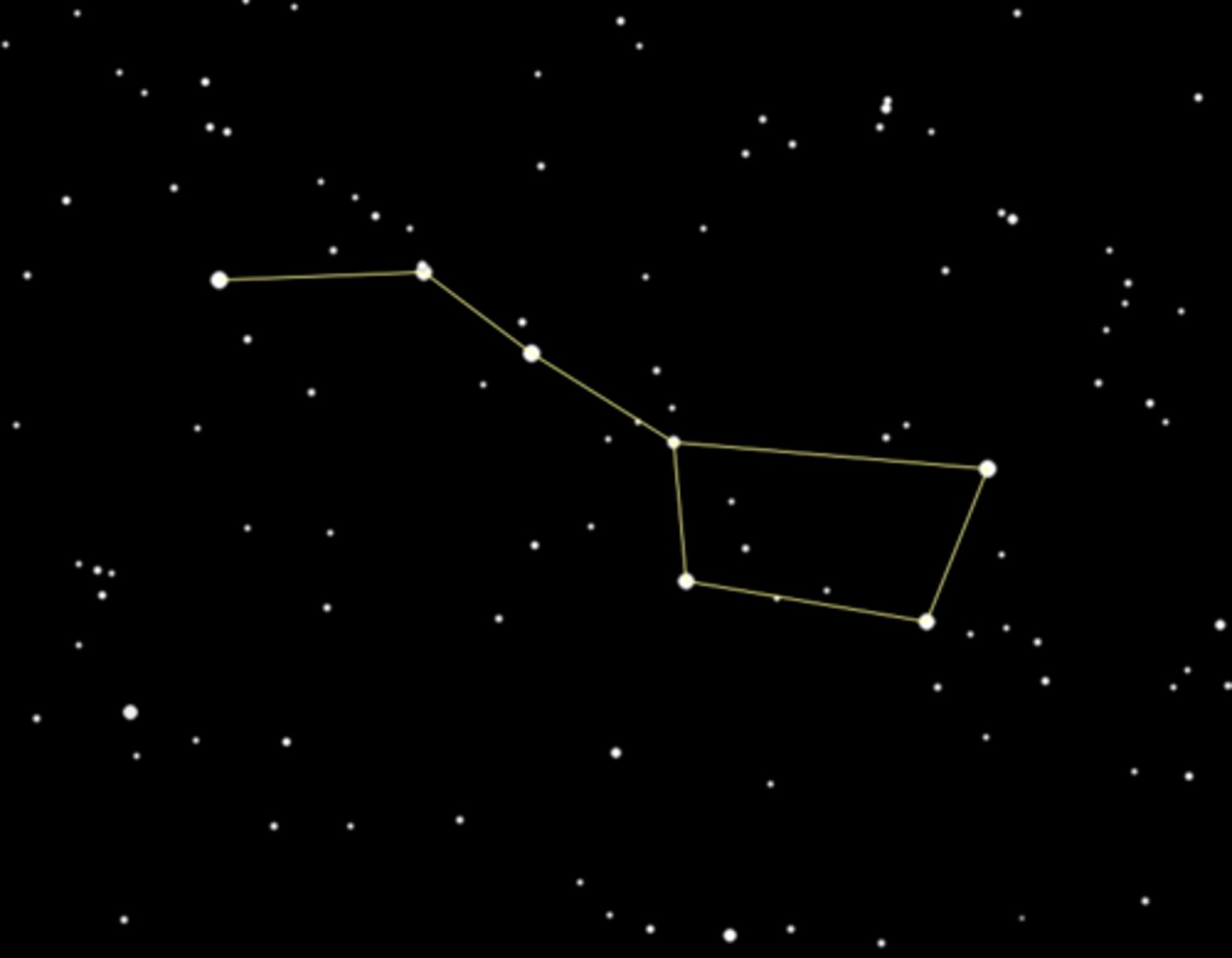 <p>the seven major stars in the Big Dipper</p>