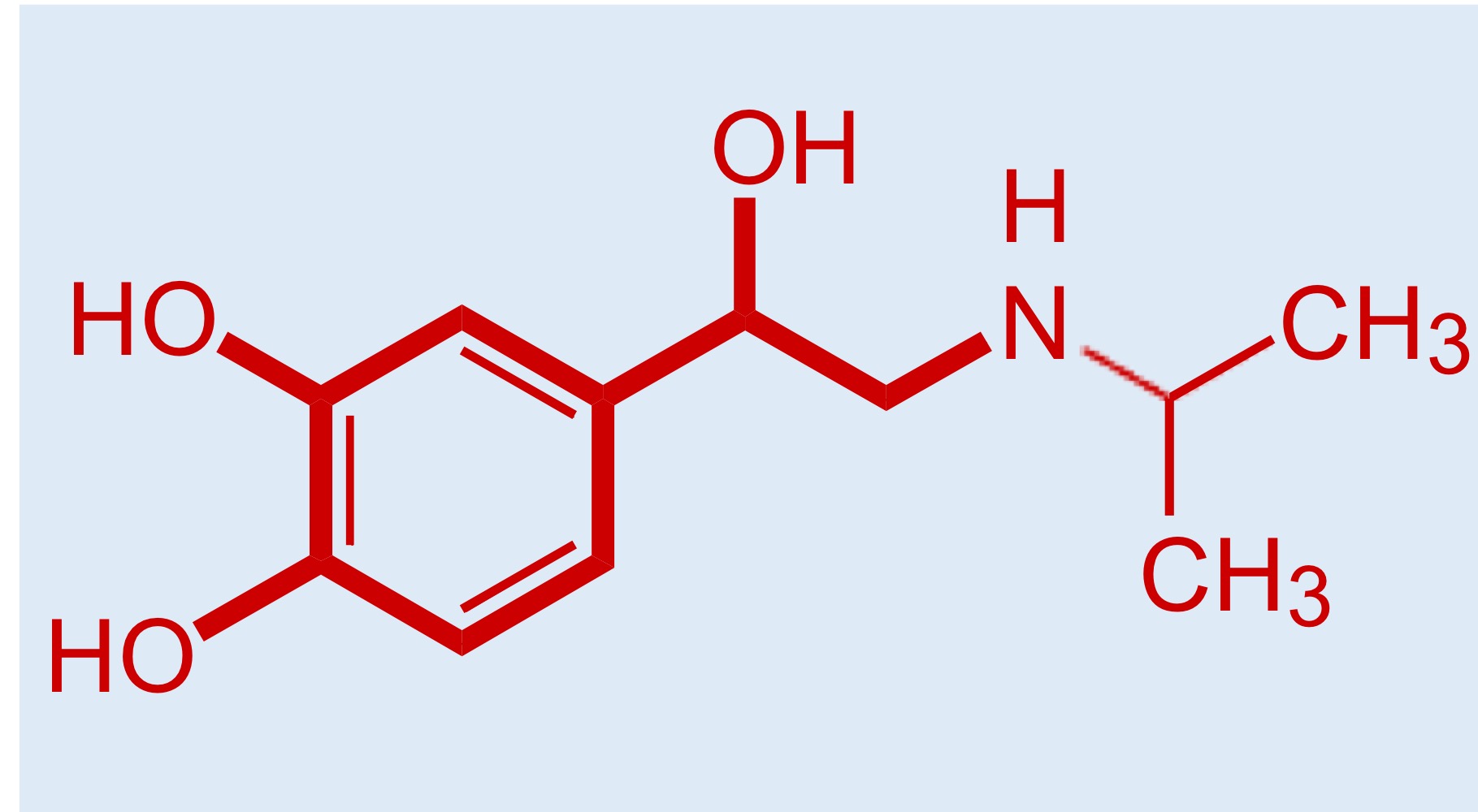 <p>Riconosci la molecola</p>