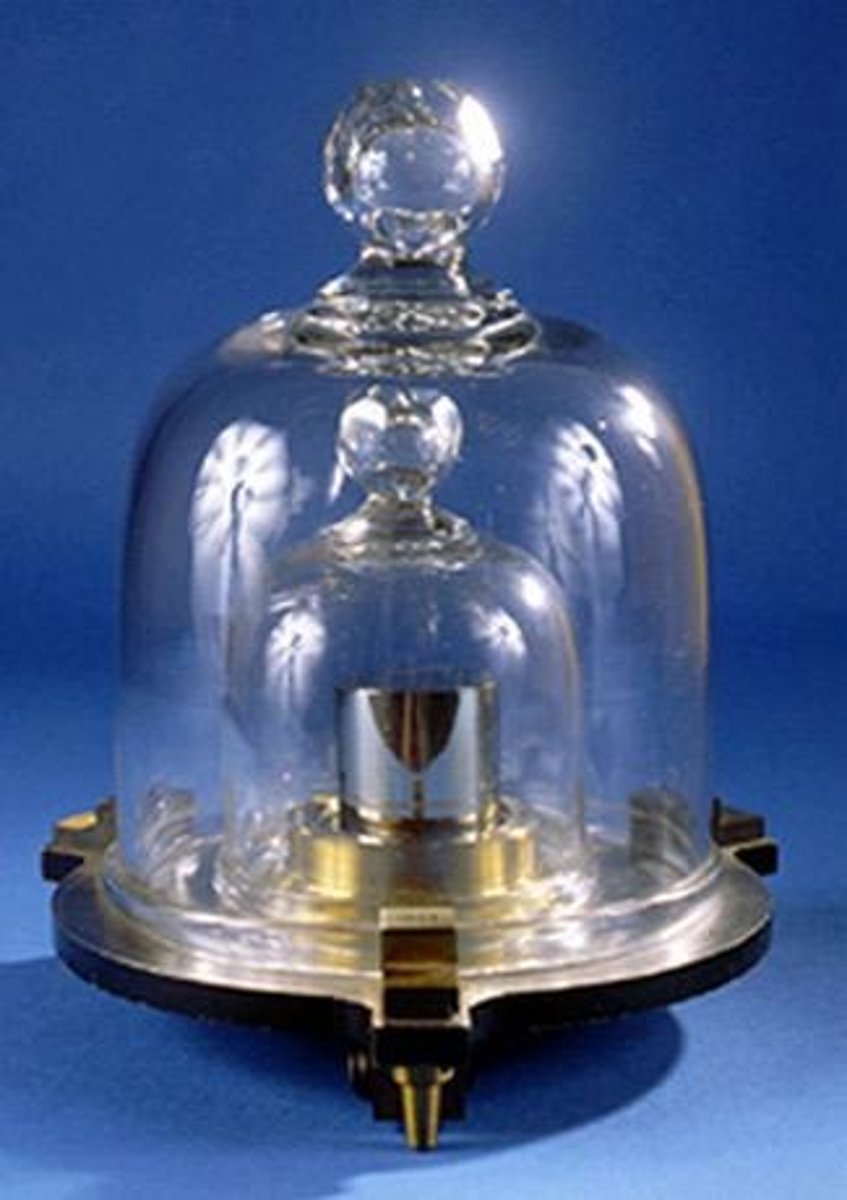 <p>Kilogram (kg), defined by a specific cylinder of platinum-iridium alloy in France.</p>