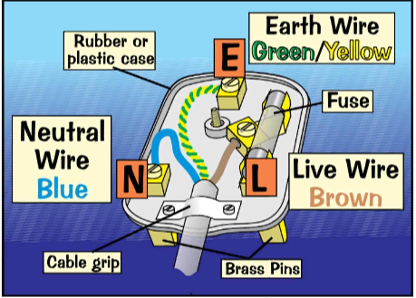 knowt flashcard image
