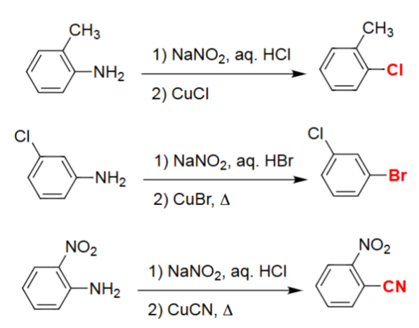 <ul><li><p>An aromatic amine is first converted to its diazonium salt with NaNO₂ and aqueous HX.</p></li><li><p>Cu(I) salts (CuCl, CuBr, CuCN) promote substitution of the diazonium group.</p></li><li><p>The reaction installs Cl, Br, or CN onto the aromatic ring depending on the Cu(I) reagent.</p></li></ul><p></p>