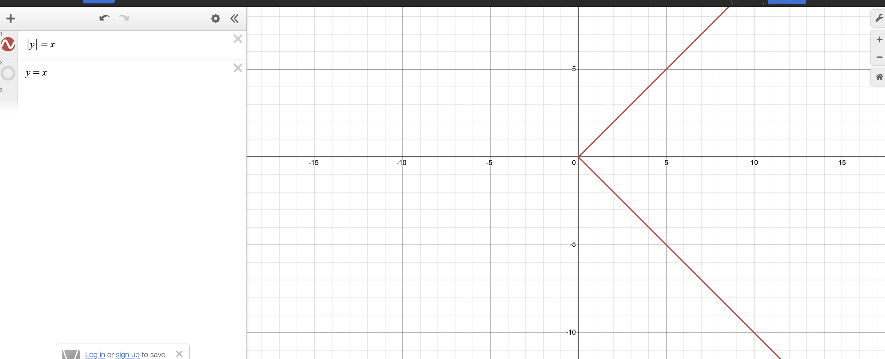 <ul><li><p>delete everything in the below x axis then replace it by duplicating it on the other side </p></li><li><p>everything above the x axis stays the same</p></li></ul><p></p><p></p>