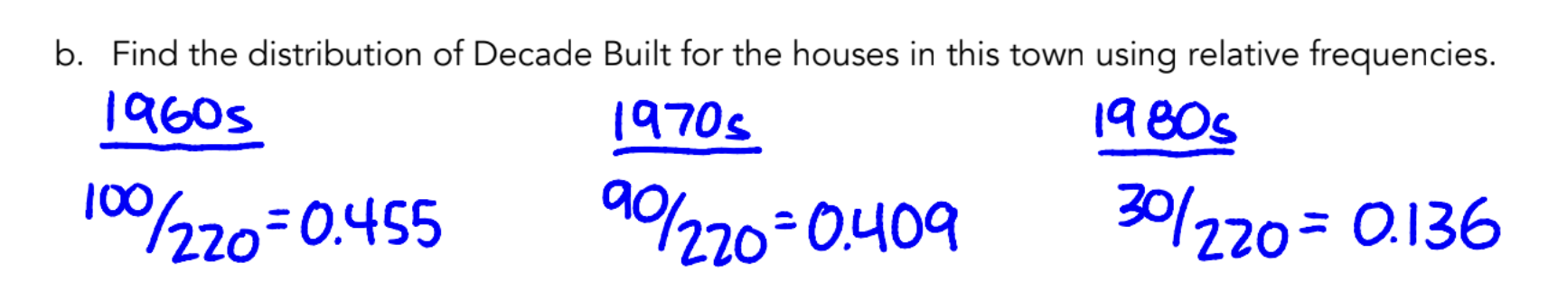 <p>if asked to “find the distribution”:</p><ul><li><p>list all of the “relative frequencies” but as proportions across the whole population</p></li><li><p>all of these results should add up to 1</p></li></ul><p></p>