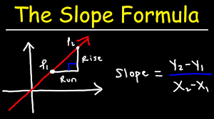 <p>is the measure of the steepness or inclination of a line, typically represented as the ratio of the vertical change to the horizontal change between two points on the line. </p>