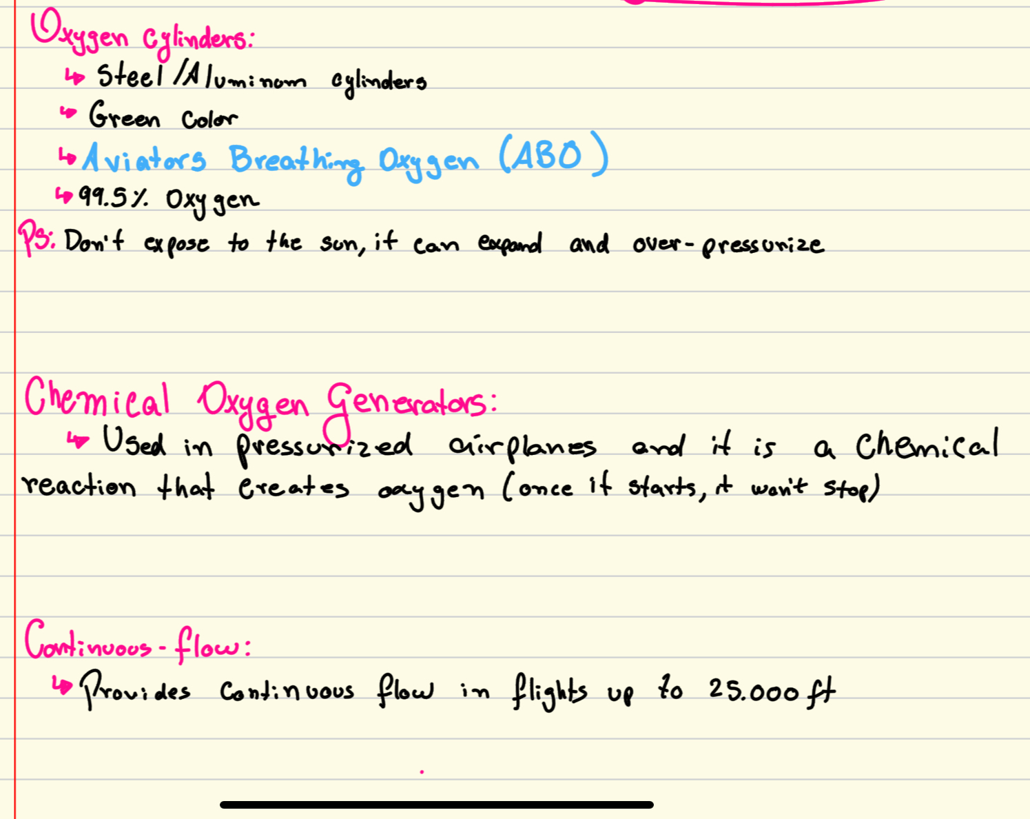 knowt flashcard image