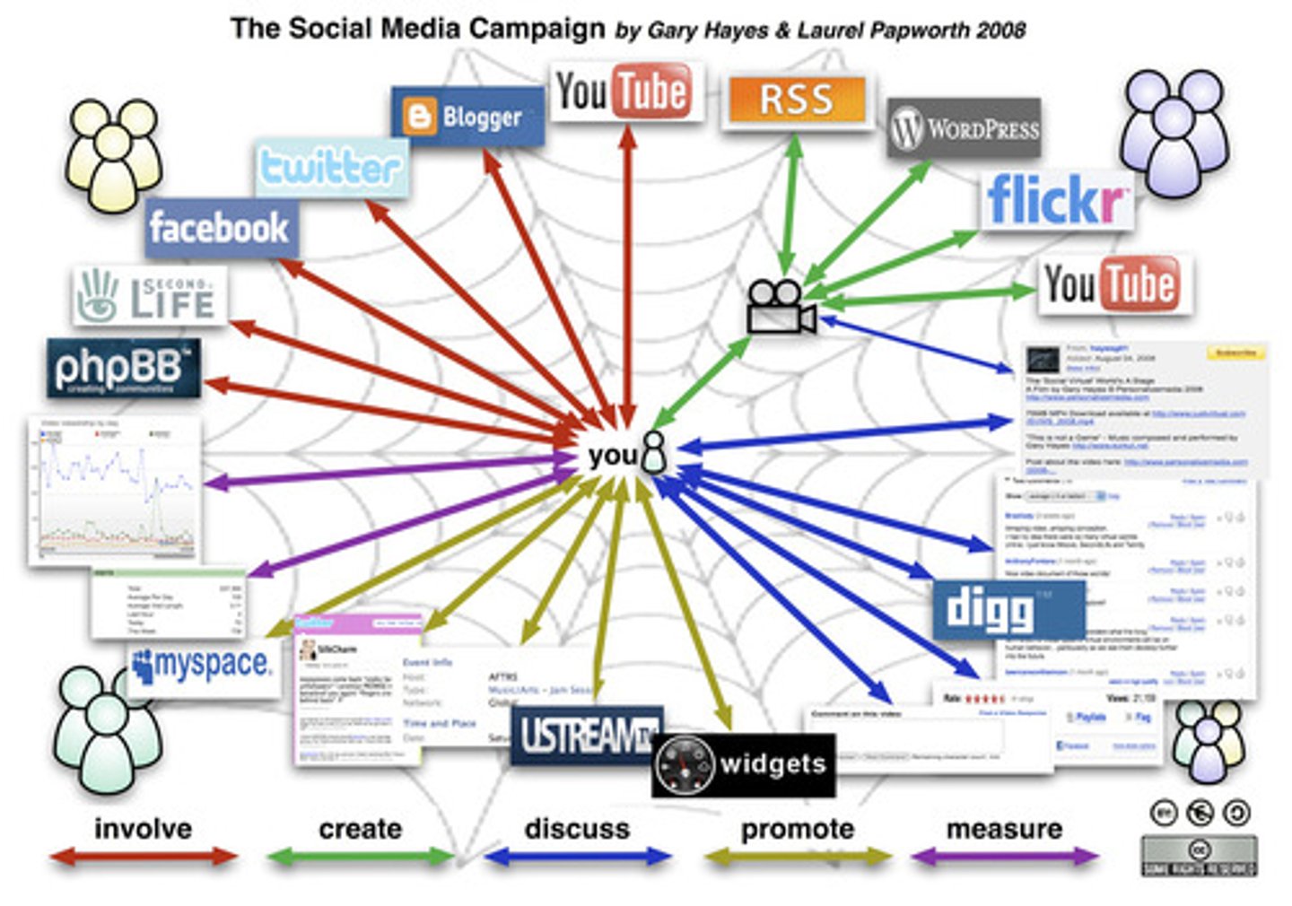 <p>v. /ɪnˈvɒlv/ bao gồm, bao hàm; liên quan</p>