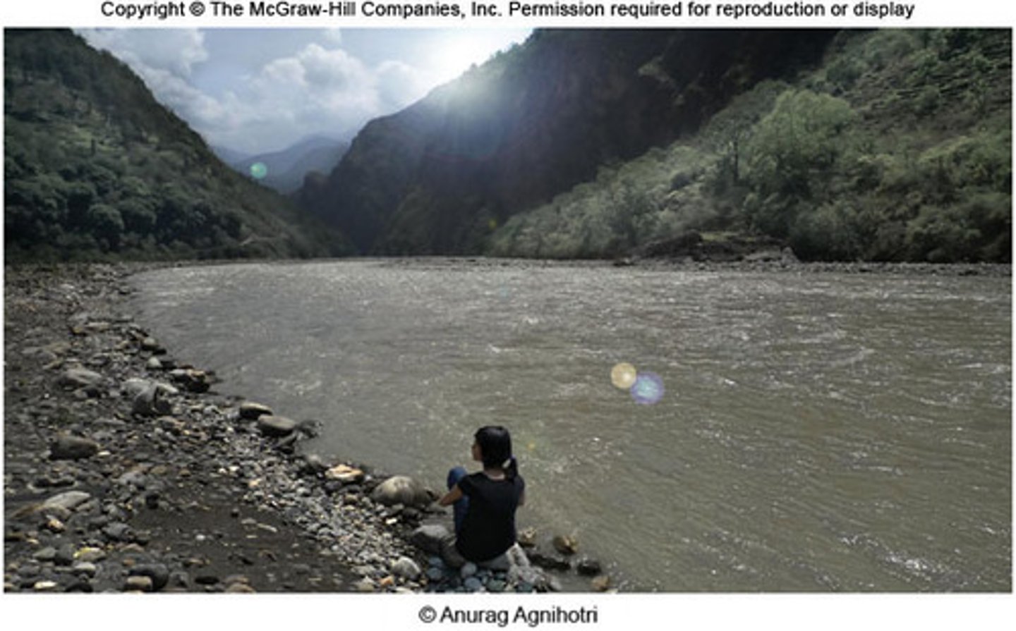 <p>the Sadra River is an example of this</p>