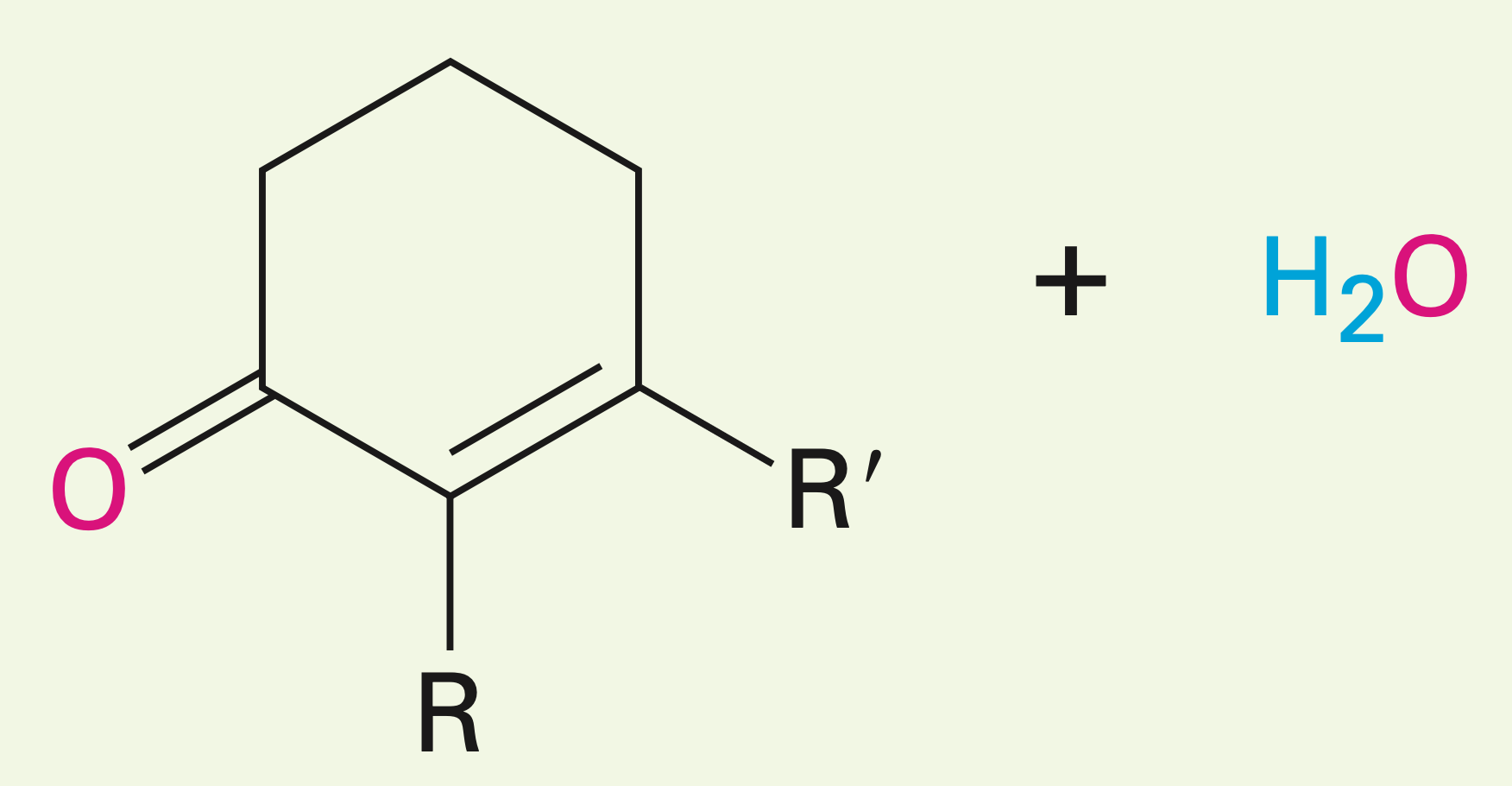<p>Intramolecular aldol reaction: the two carbonyls react with each other.</p>