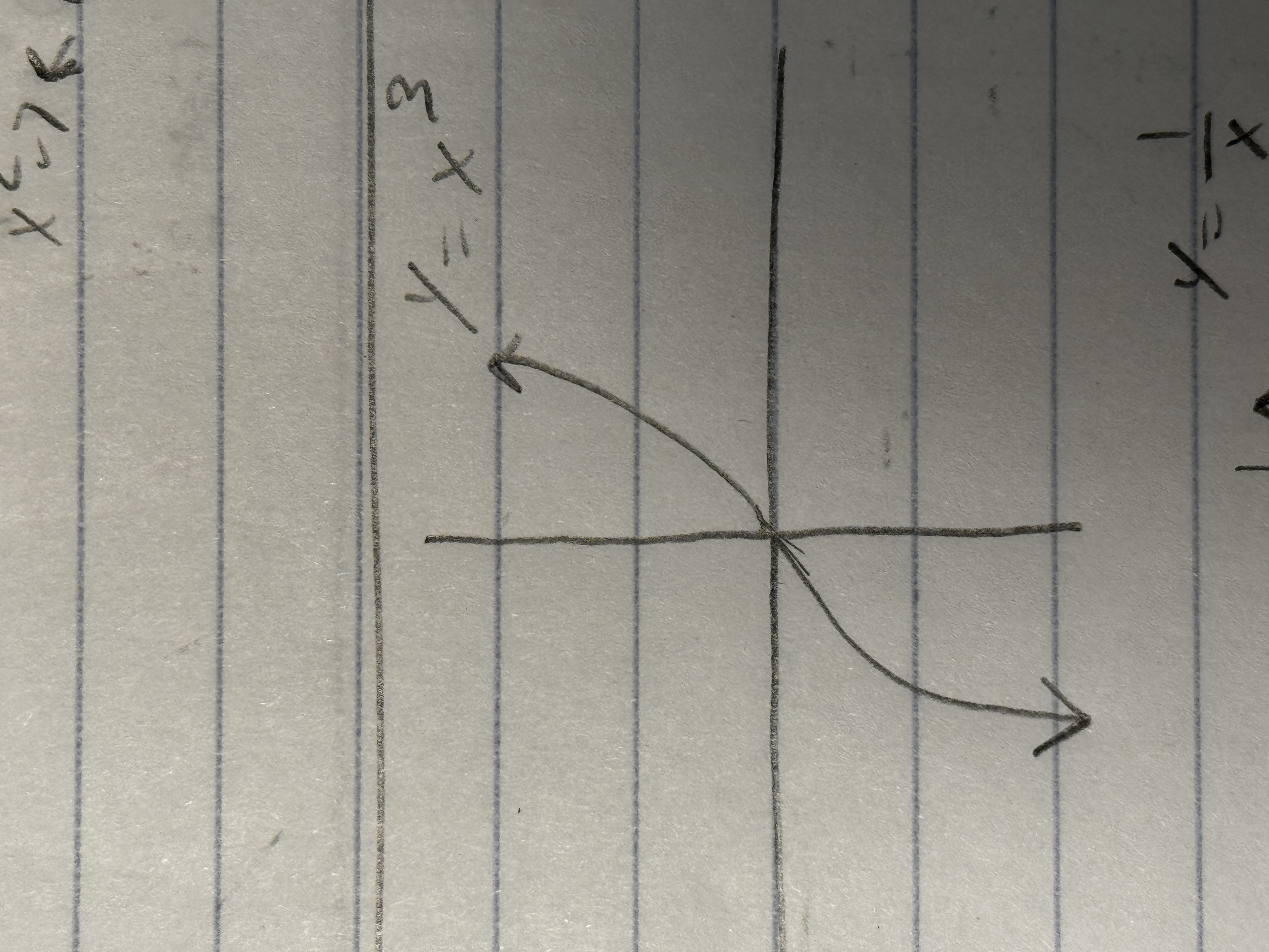 <p>Two arrows one up one down </p>