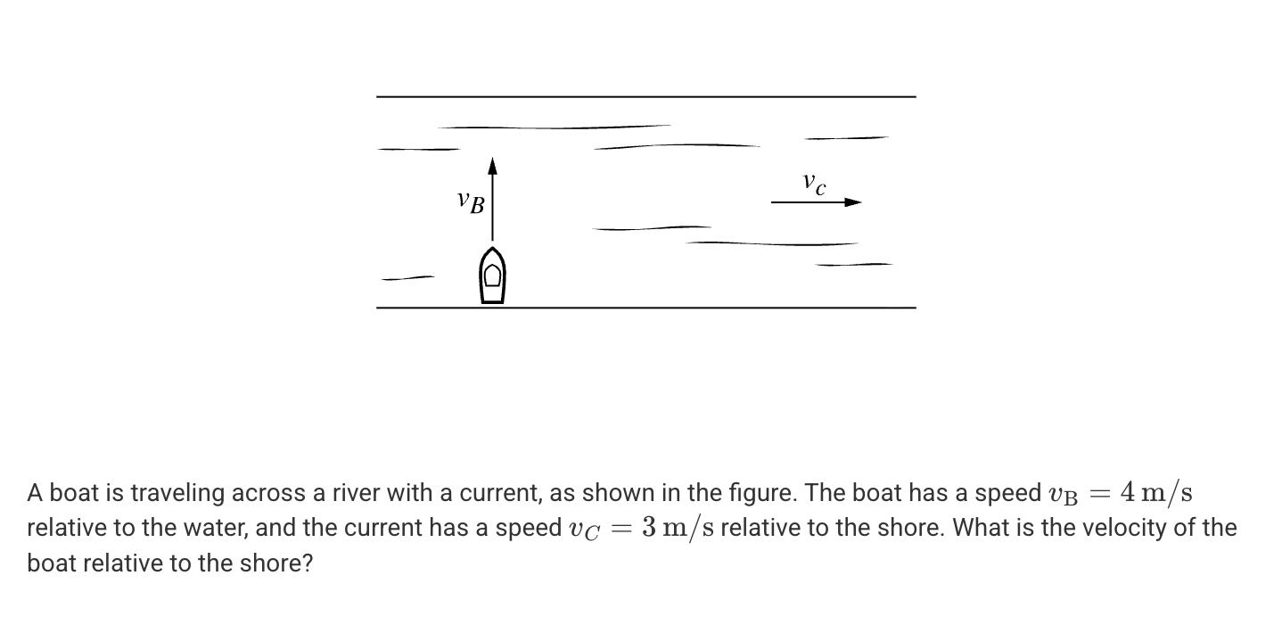 <p>A. 3 m/s</p><p>B. 4 m/s</p><p>C. 5 m/s</p><p>D. 7 m/s</p>