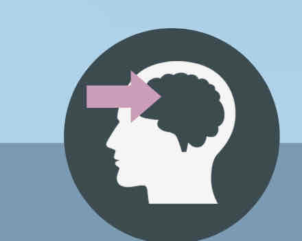 <p>the process of getting information into the memory system</p>