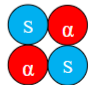 <p>(α₂βˢ₂) – sickle haemoglobin.</p>