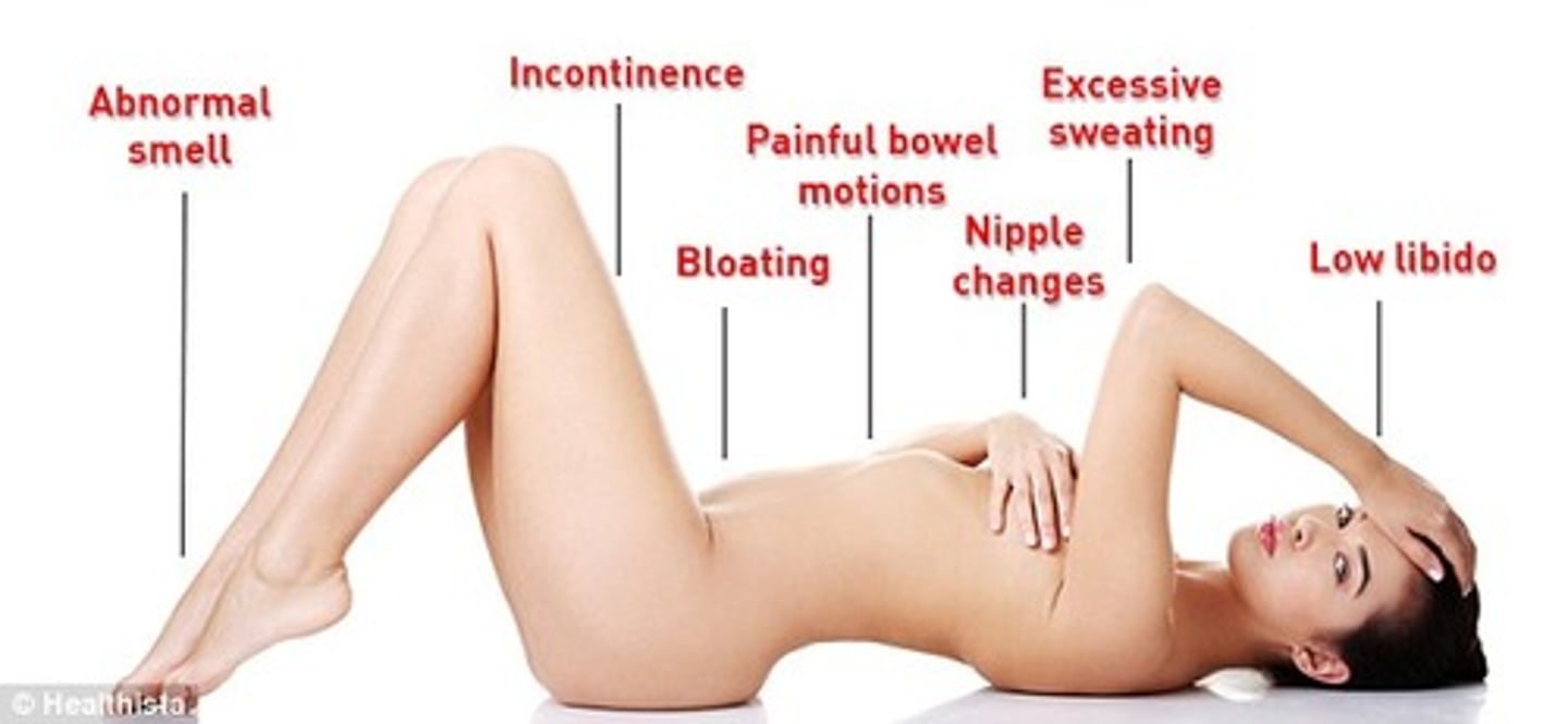 <p>abnormal, painful, difficult</p>