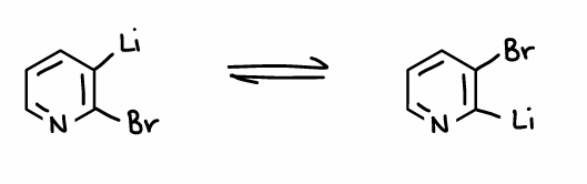 <p>When Li and Br are both bonded to a ring, they can swap positions.</p>