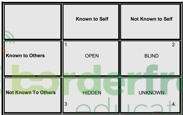 knowt flashcard image