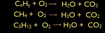 <p>What kind of reaction are these?</p>