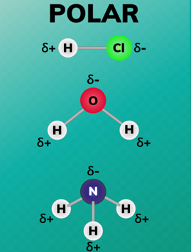 <p>Define polar:</p>