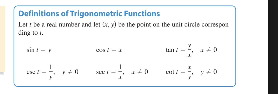 <p>sinx=y    cosx=x    tanx=y/x.  x cannot equal 0.   cotx= x/y.  y cannot equal 0.   secx= 1/cos. cos cannot be 0.  cscx=1/sin. sin cannot be 0</p>