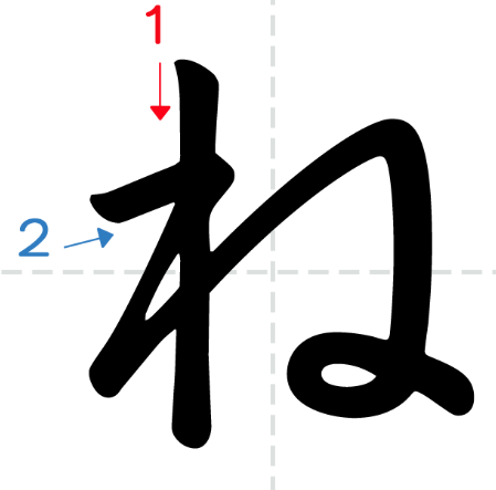term image
