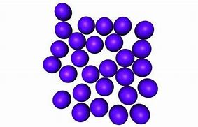 <p>Molecules closely packed but have greater movement</p><p>Relative positions of molecules can change</p><p>Flows under action of applied forces</p>