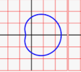 term image