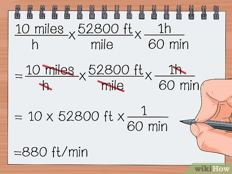 <p>Multiple fractions till the units cancel out (top and bottom)</p><p>Multiply by fractions/units equivalent to 1 </p>