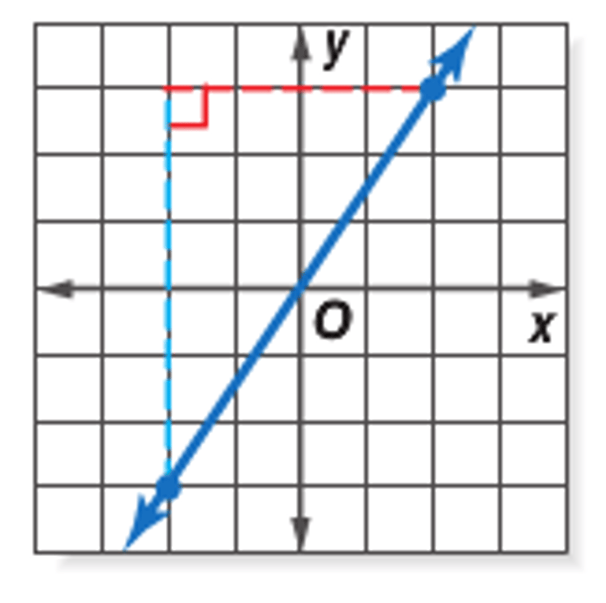 <p>0</p>