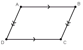 A quadrilateral with two pairs of parallel sides.