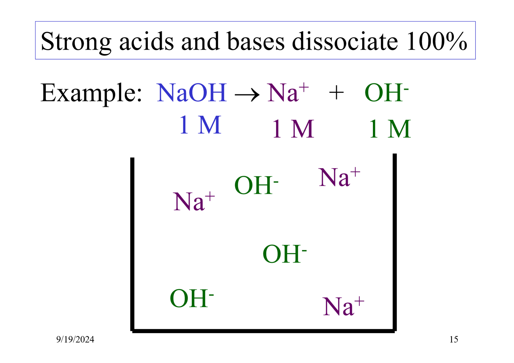 <p>Strong acids and bases as they dissociate entirely.</p>