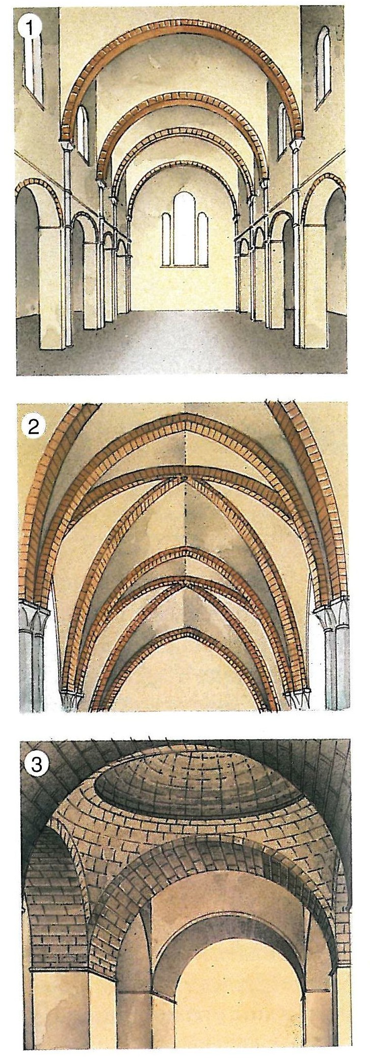 <ul><li><p>nejprve rovné stropy </p></li></ul><p></p><p>1) valená klenba zpevněná klenebními pasy</p><p>2) klenba křížová (křížení 2 klenebních polí)</p><p>3) zaklenutí kupole</p>