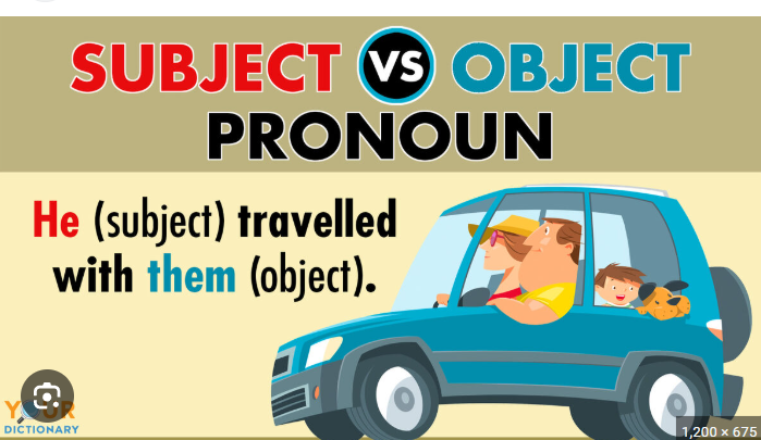 <p><span>Perform the action of the verb</span></p><ul><li><p>Examples: I, you, he, she, it, we, they.</p></li></ul><p></p><p></p>