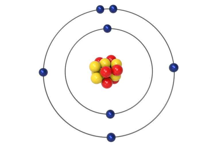 <p>The smallest unit of matter that still retains the properties of an element is the ()</p>