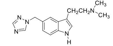 <p>Drug Name and Class</p>
