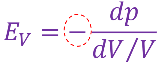 <p>What is the purpose of the negative in the formula for Ev?</p>