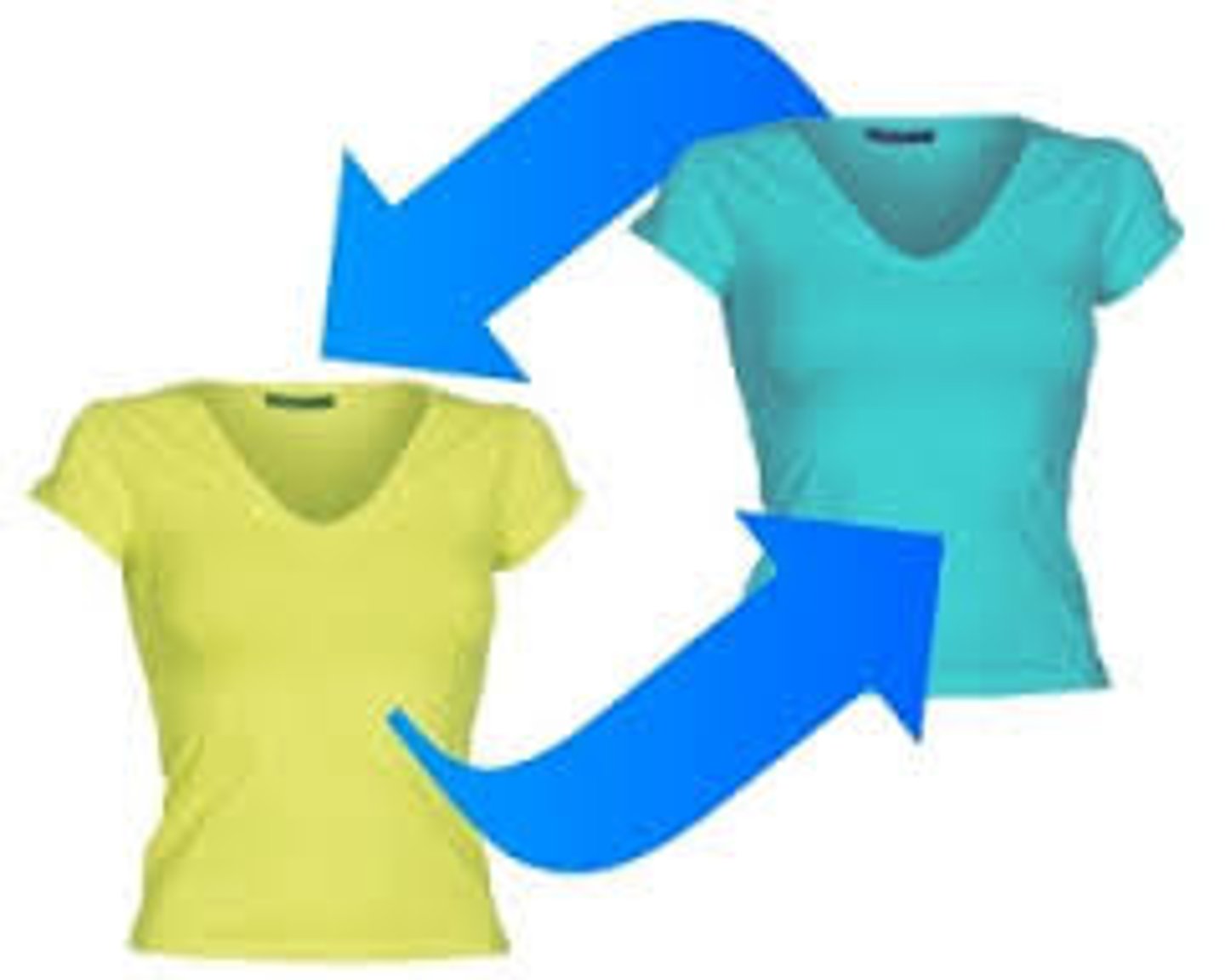 <p>Wenn man mit einem Produkt nicht zufrieden ist, kann man es normalerweise problemlos _______________.</p>