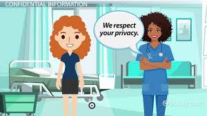 <p>Confidentiality</p>